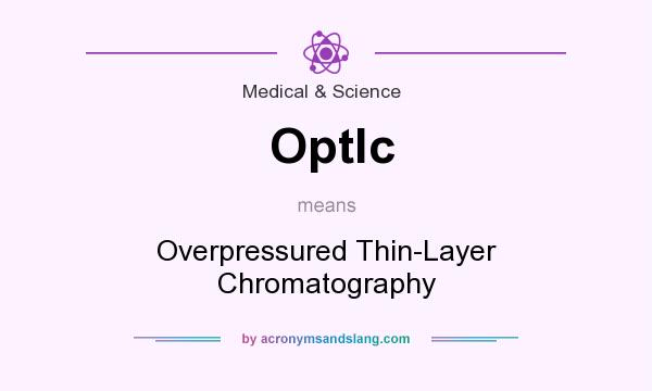 What does Optlc mean? It stands for Overpressured Thin-Layer Chromatography