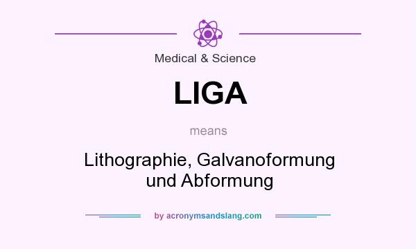 What does LIGA mean? It stands for Lithographie, Galvanoformung und Abformung