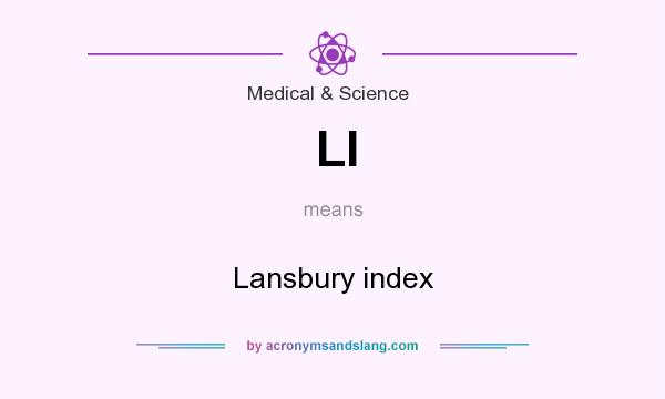 What does LI mean? It stands for Lansbury index