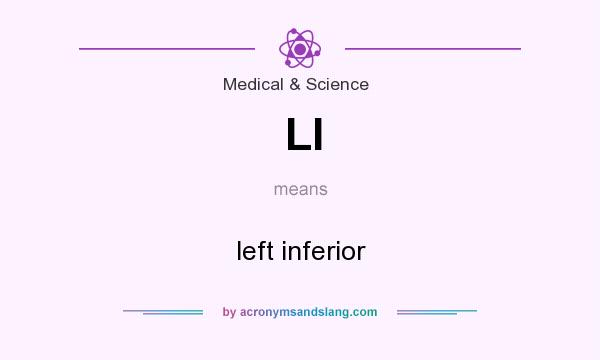 What does LI mean? It stands for left inferior