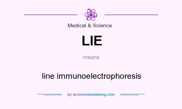 What does LIE mean? It stands for line immunoelectrophoresis