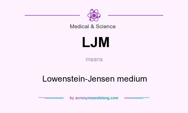 What does LJM mean? It stands for Lowenstein-Jensen medium