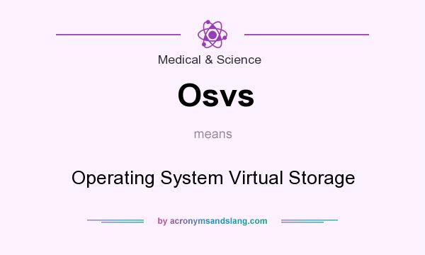 What does Osvs mean? It stands for Operating System Virtual Storage