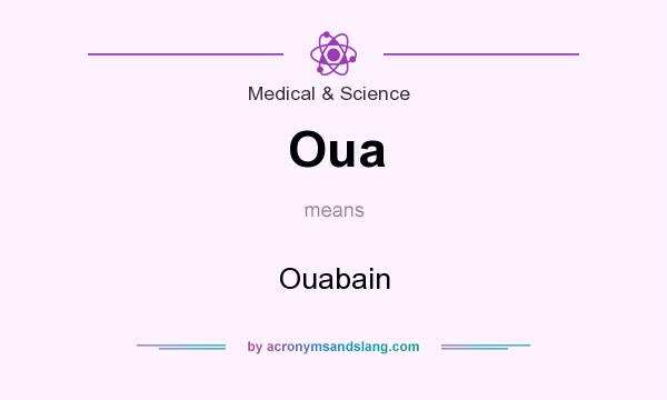 What does Oua mean? It stands for Ouabain