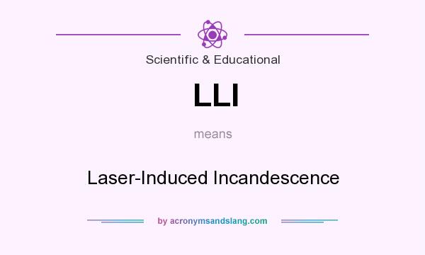 What does LLI mean? It stands for Laser-Induced Incandescence