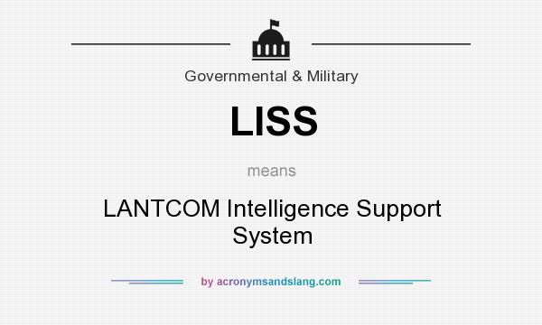 What does LISS mean? It stands for LANTCOM Intelligence Support System