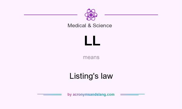 What does LL mean? It stands for Listing`s law