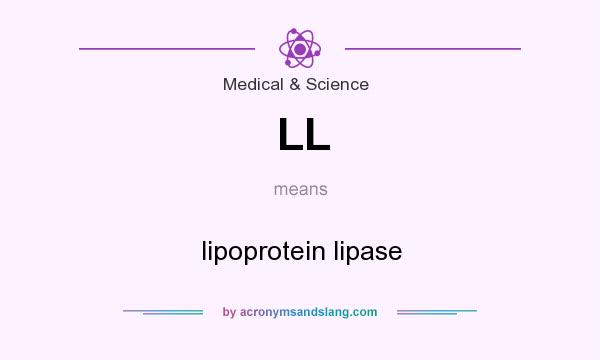 What does LL mean? It stands for lipoprotein lipase