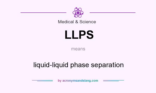 What does LLPS mean? It stands for liquid-liquid phase separation