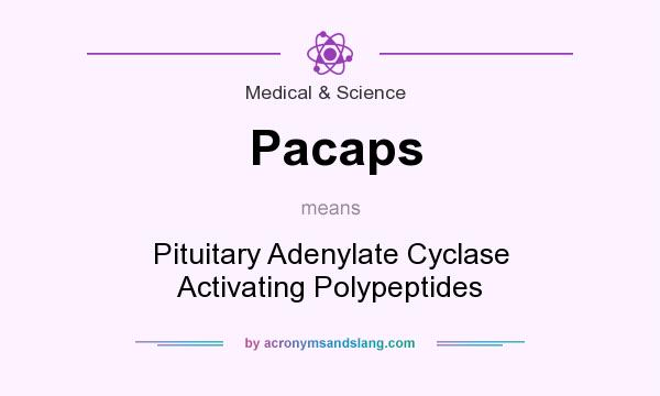 What does Pacaps mean? It stands for Pituitary Adenylate Cyclase Activating Polypeptides