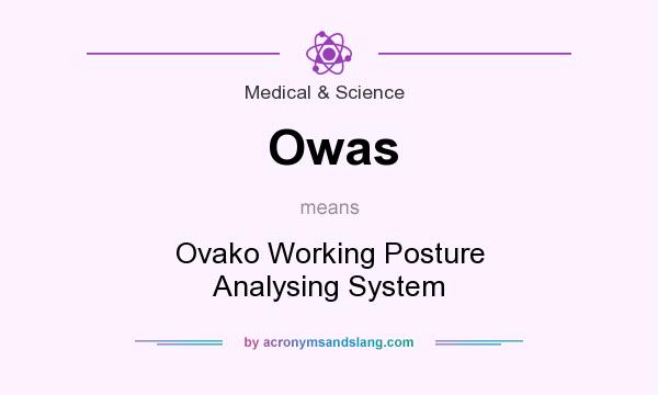 What does Owas mean? It stands for Ovako Working Posture Analysing System