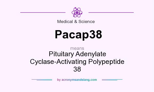 What does Pacap38 mean? It stands for Pituitary Adenylate Cyclase-Activating Polypeptide 38
