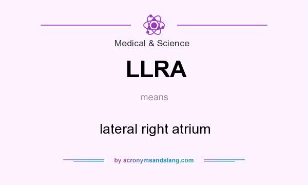 What does LLRA mean? It stands for lateral right atrium