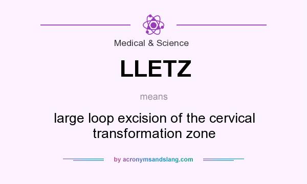 What does LLETZ mean? It stands for large loop excision of the cervical transformation zone