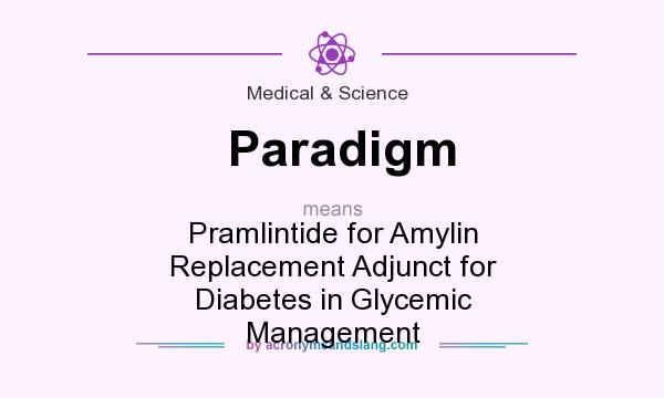 What does Paradigm mean? It stands for Pramlintide for Amylin Replacement Adjunct for Diabetes in Glycemic Management