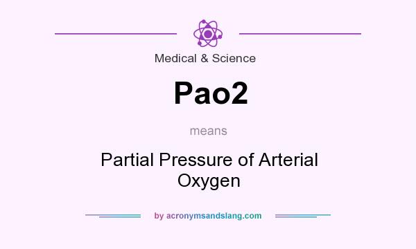 What does Pao2 mean? It stands for Partial Pressure of Arterial Oxygen