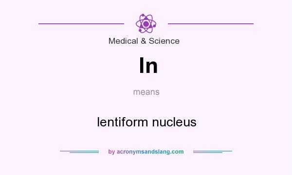 What does ln mean? It stands for lentiform nucleus
