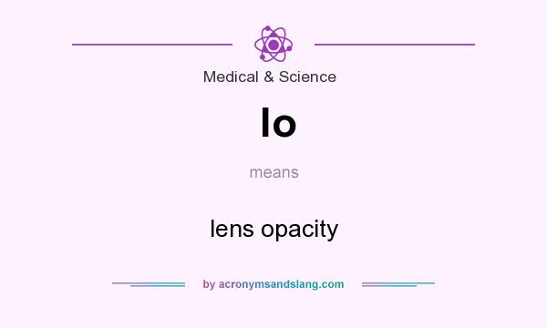 What does lo mean? It stands for lens opacity