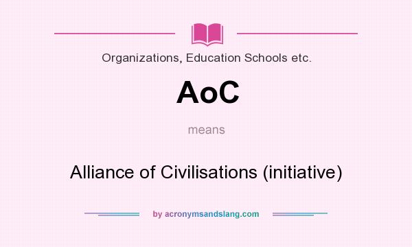 What does AoC mean? It stands for Alliance of Civilisations (initiative)