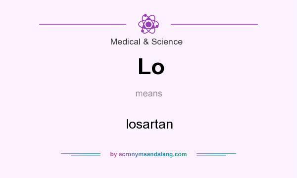 What does Lo mean? It stands for losartan