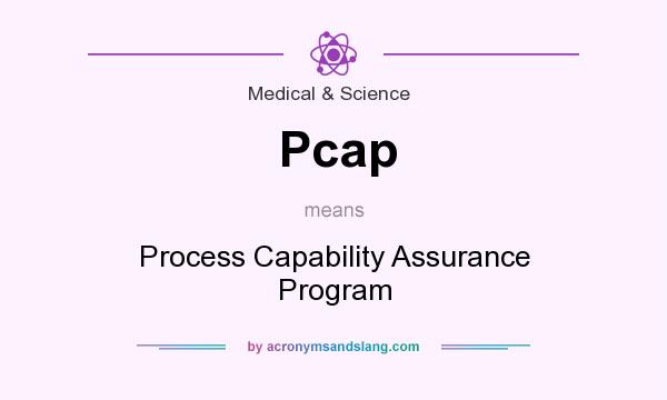 What does Pcap mean? It stands for Process Capability Assurance Program