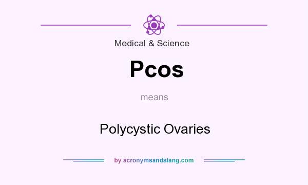 What does Pcos mean? It stands for Polycystic Ovaries