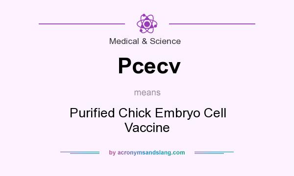 What does Pcecv mean? It stands for Purified Chick Embryo Cell Vaccine