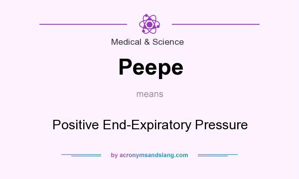 What does Peepe mean? It stands for Positive End-Expiratory Pressure