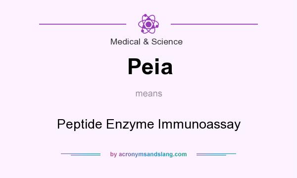 What does Peia mean? It stands for Peptide Enzyme Immunoassay