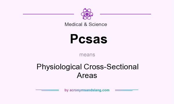 What does Pcsas mean? It stands for Physiological Cross-Sectional Areas