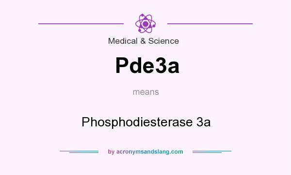 What does Pde3a mean? It stands for Phosphodiesterase 3a