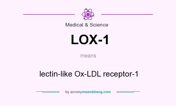 What does LOX-1 mean? It stands for lectin-like Ox-LDL receptor-1