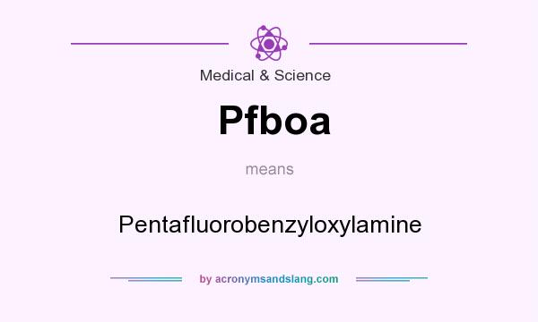 What does Pfboa mean? It stands for Pentafluorobenzyloxylamine