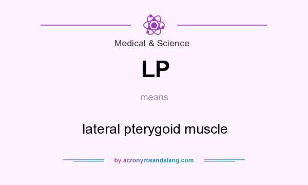 What does LP mean? It stands for lateral pterygoid muscle