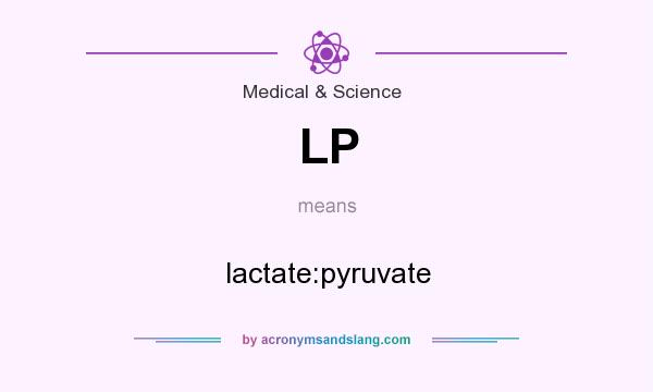 What does LP mean? It stands for lactate:pyruvate