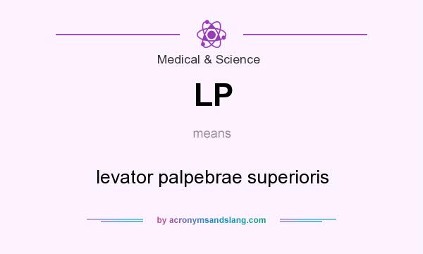 What does LP mean? It stands for levator palpebrae superioris