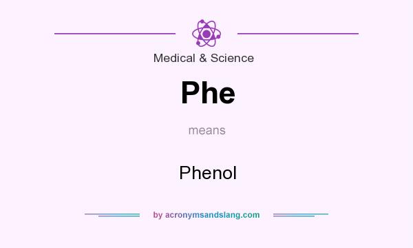 What does Phe mean? It stands for Phenol
