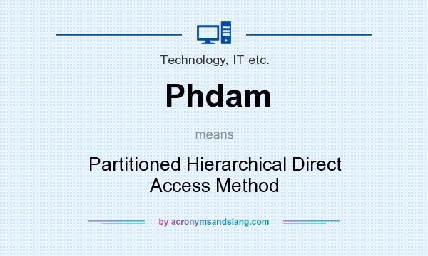 What does Phdam mean? It stands for Partitioned Hierarchical Direct Access Method