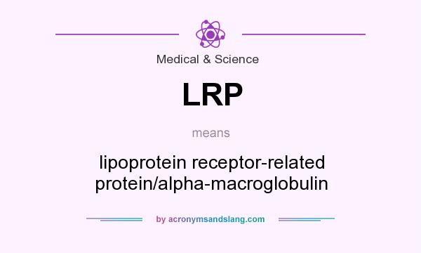 What does LRP mean? It stands for lipoprotein receptor-related protein/alpha-macroglobulin