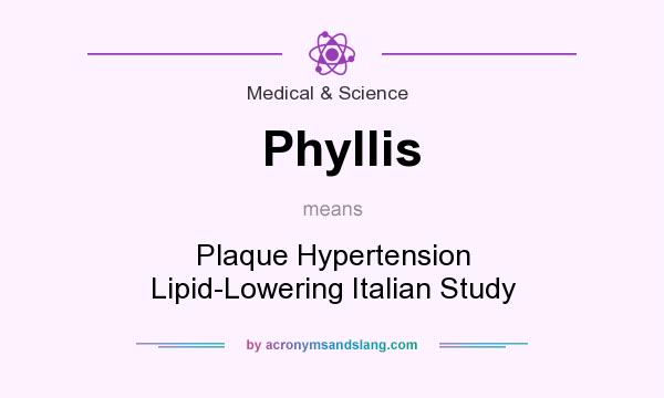What does Phyllis mean? It stands for Plaque Hypertension Lipid-Lowering Italian Study