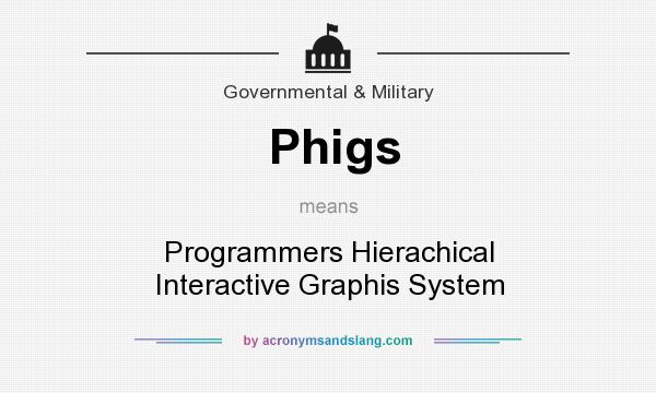 What does Phigs mean? It stands for Programmers Hierachical Interactive Graphis System