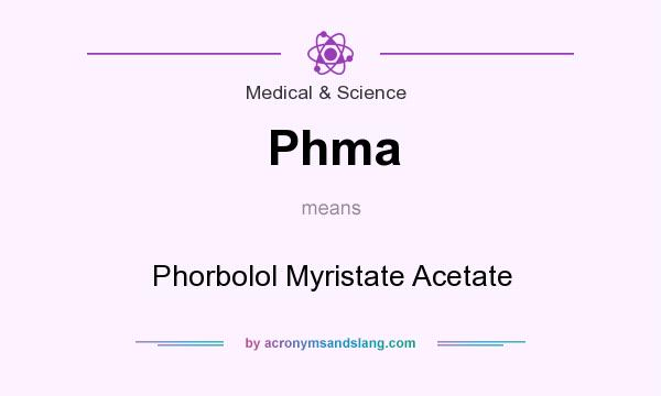 What does Phma mean? It stands for Phorbolol Myristate Acetate