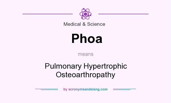What does Phoa mean? It stands for Pulmonary Hypertrophic Osteoarthropathy