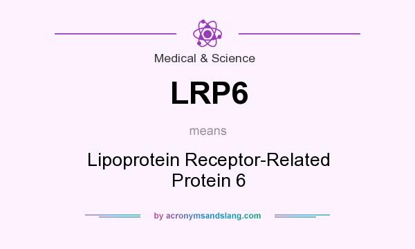 What does LRP6 mean? It stands for Lipoprotein Receptor-Related Protein 6