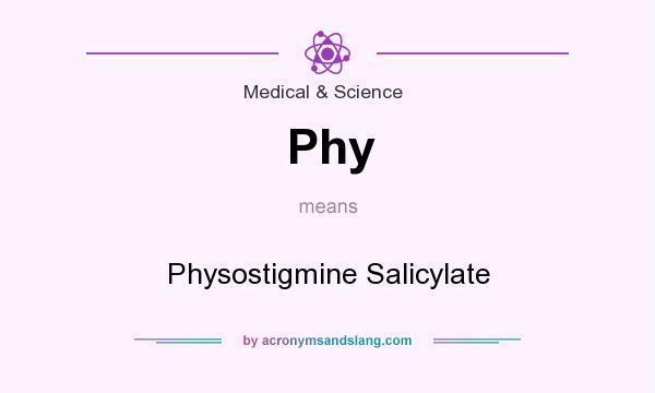 What does Phy mean? It stands for Physostigmine Salicylate