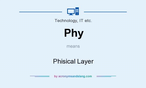 What does Phy mean? It stands for Phisical Layer