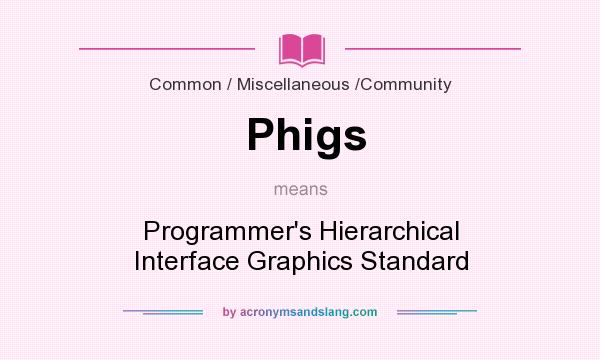 What does Phigs mean? It stands for Programmer`s Hierarchical Interface Graphics Standard