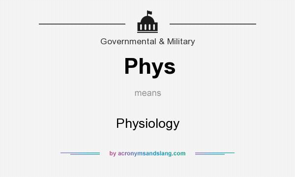 What does Phys mean? It stands for Physiology