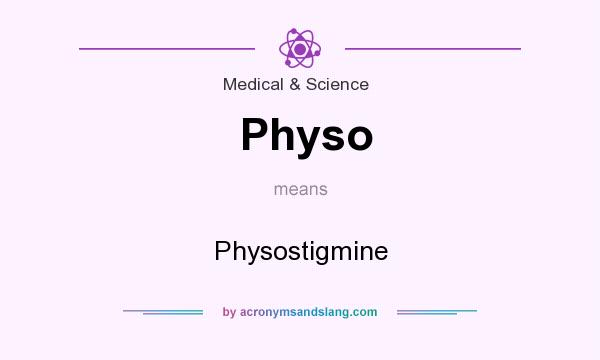 What does Physo mean? It stands for Physostigmine
