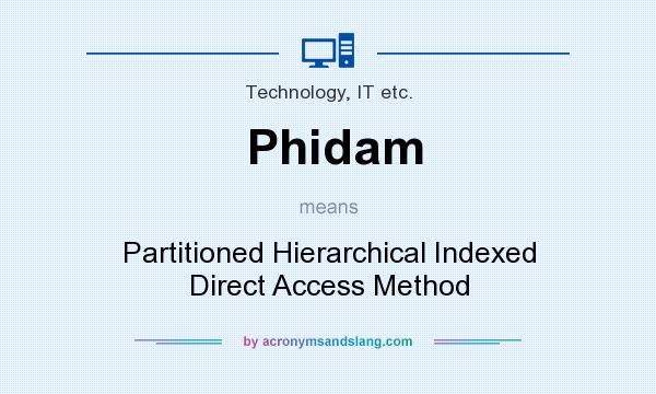 What does Phidam mean? It stands for Partitioned Hierarchical Indexed Direct Access Method